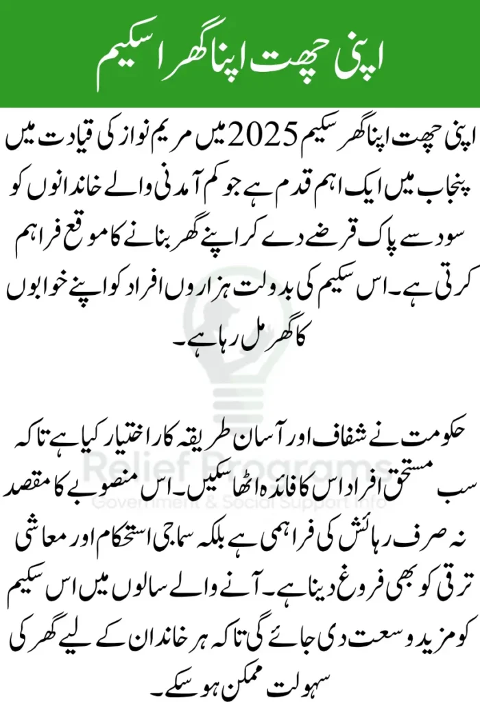 Apni Chhat Apna Ghar