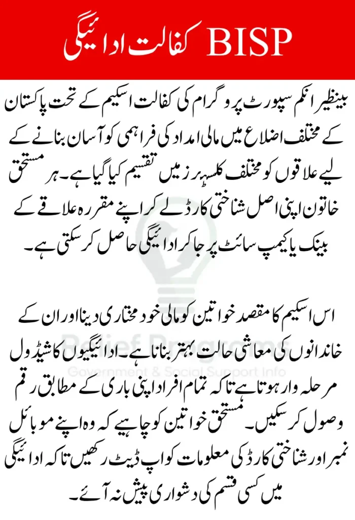 BISP Kafalat Payment Clusters 2025