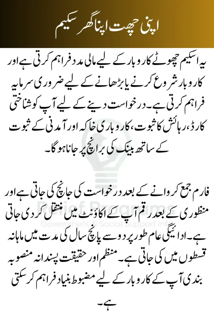 15 Lakh Business Loan