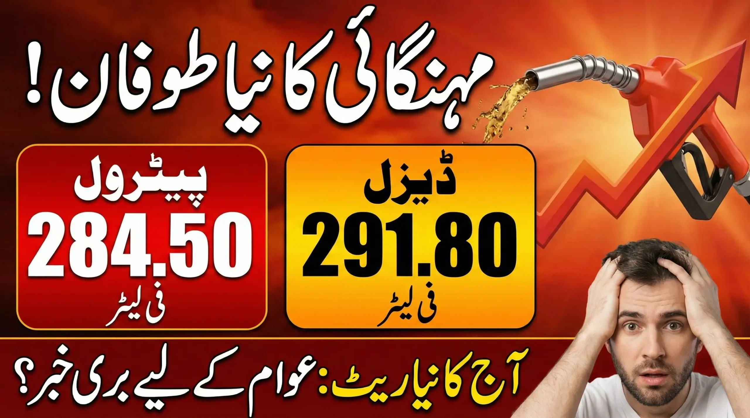 Petrol and Diesel Prices