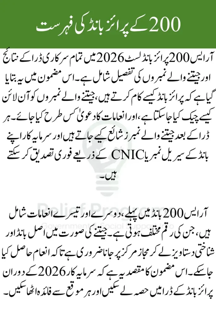 Rs. 200 Prize Bond List 2026